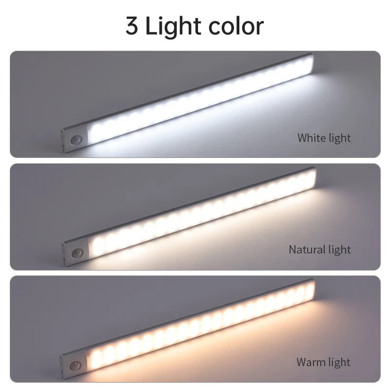 Vivlo Motion Sensor Cabinet Light